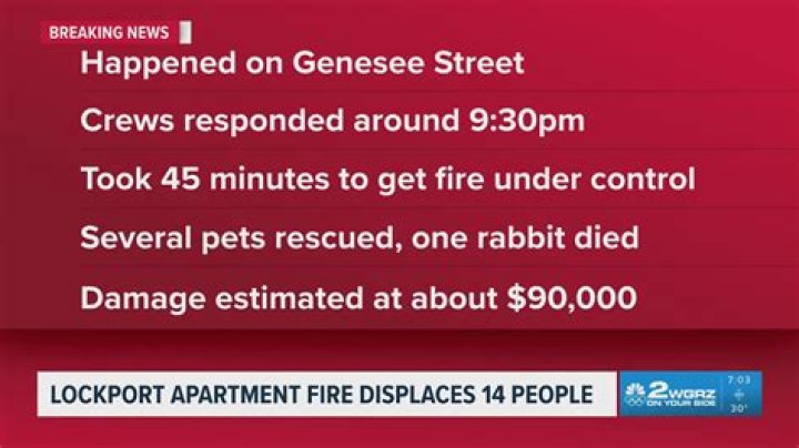 
14 people displaces by apartment fire in Aslip 
