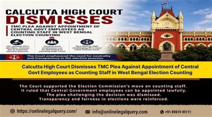 
Calcutta HC dismisses Bengal govt’s plea for reconsideration of decision on DA payments 