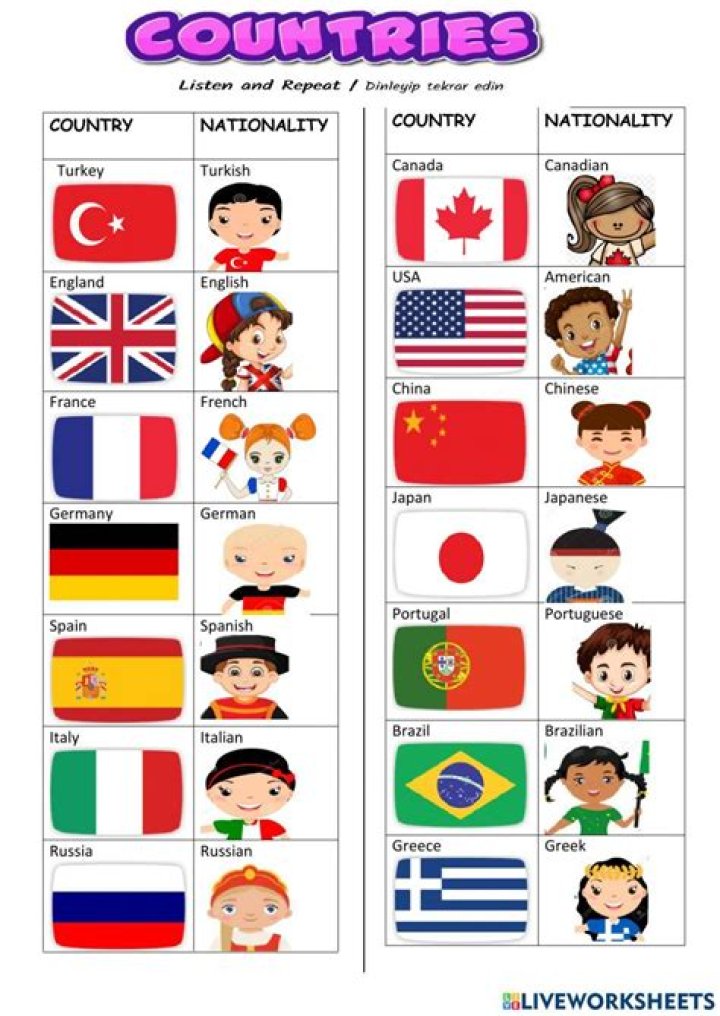
James C. Burns Height, Weight, Net Worth, Age, Birthday, Wikipedia, Who, Nationality, Biography 