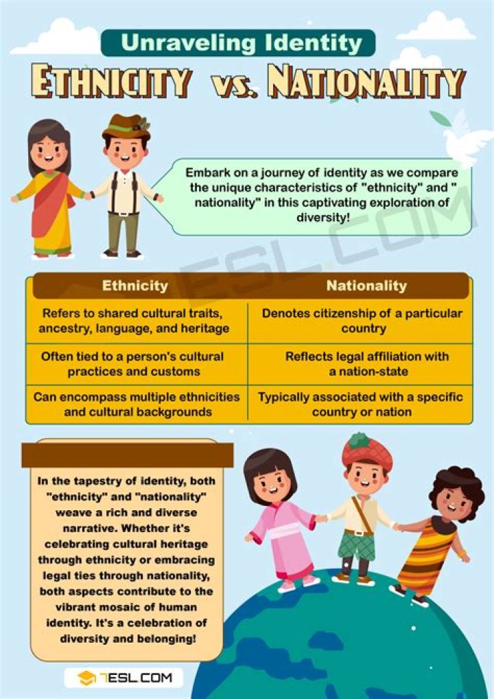 Naa Anveshana Age And Wikipedia: How Old Is He? Family Ethnicity And Nationality
