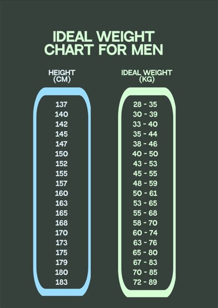 Rio Da Yung Og Height, Weight, Net Worth, Age, Birthday, Wikipedia, Who, Instagram, Biography