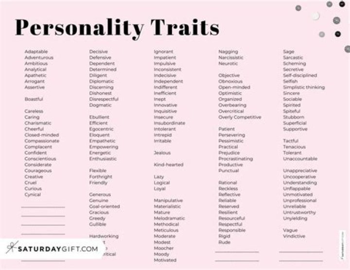 What are the traits of a tsundere