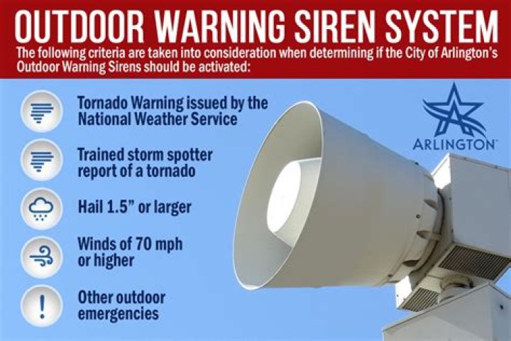 
What do tornado sirens mean? 