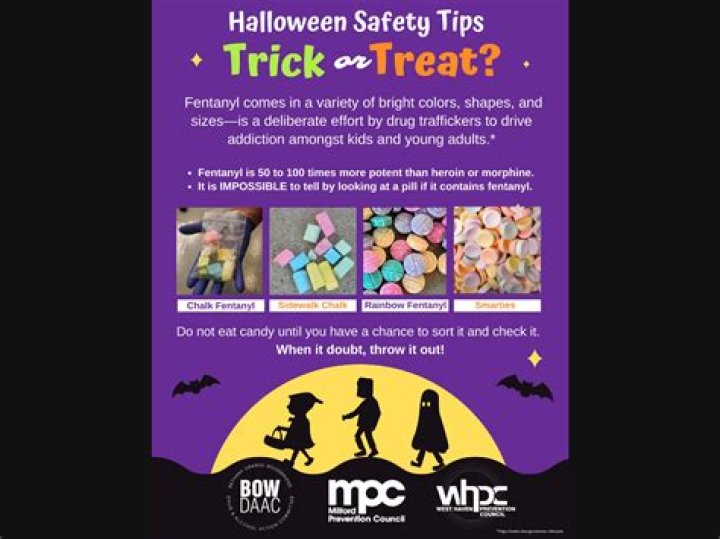 
What’s The “Rainbow Fentanyl” Candy Scare This Halloween? 